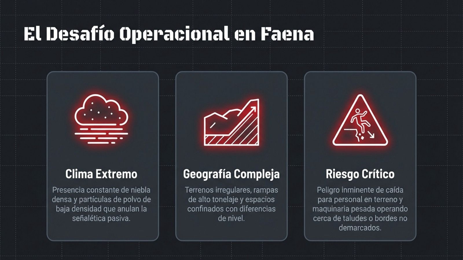 El Desafío Operacional en Faena